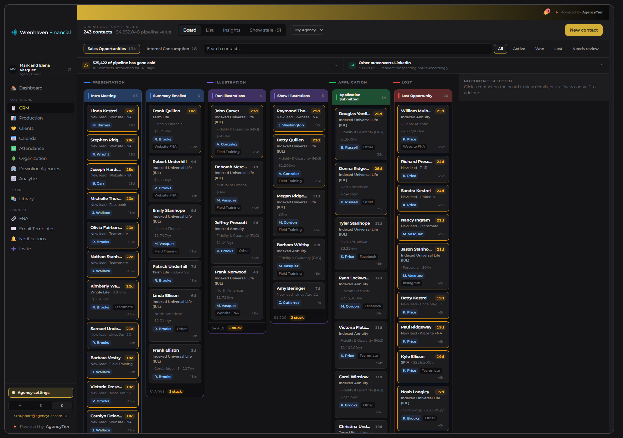 AgencyTier CRM pipeline board with carrier- and state-aware contacts